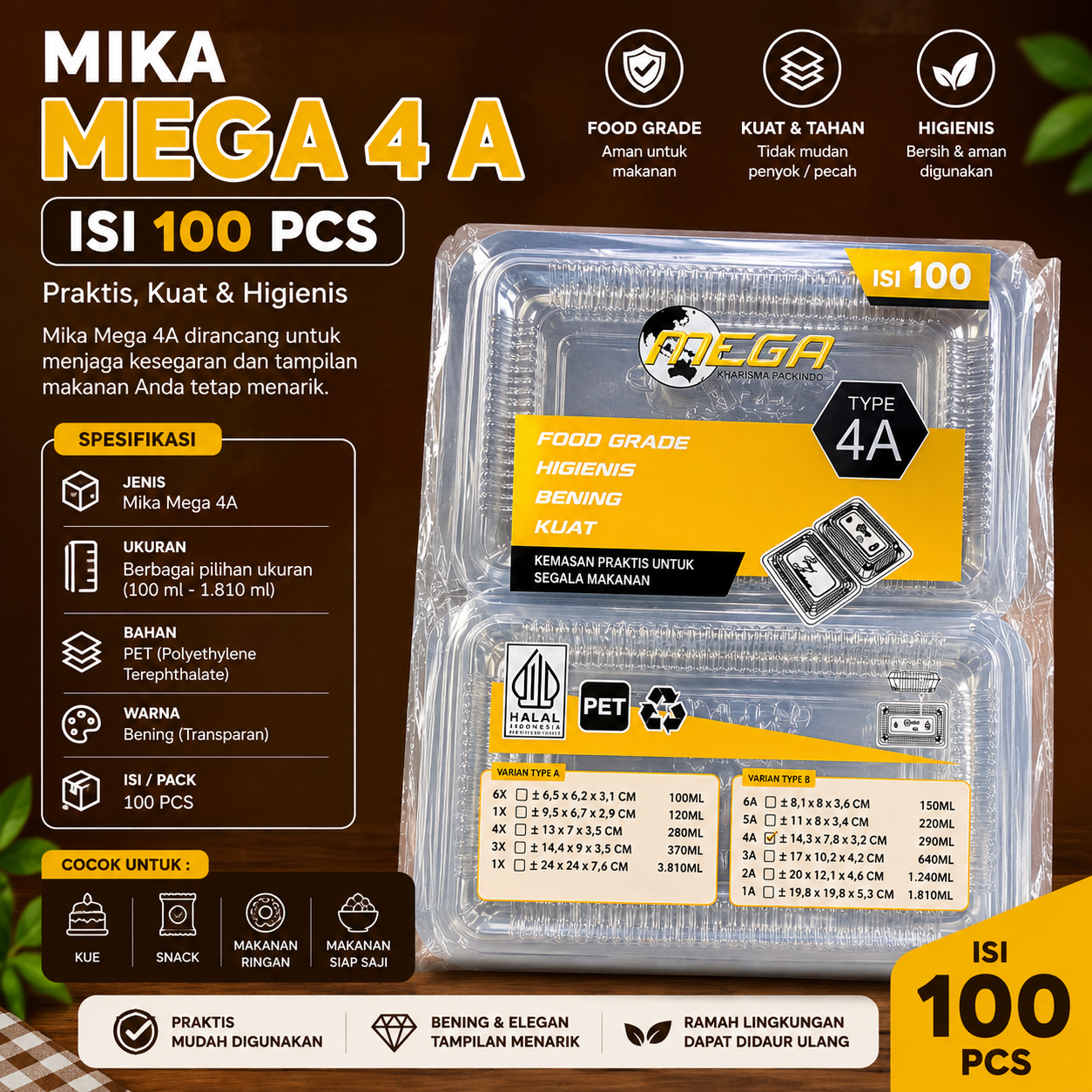 BOX MIKA MEGA 4A