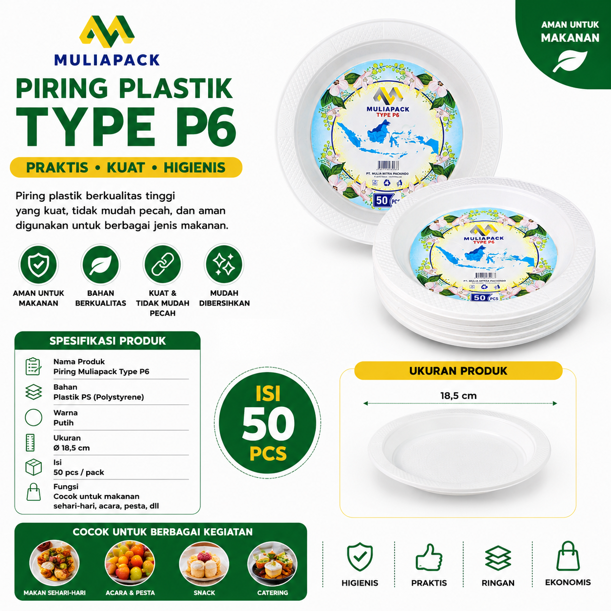 MULIAPACK PIRING P6
