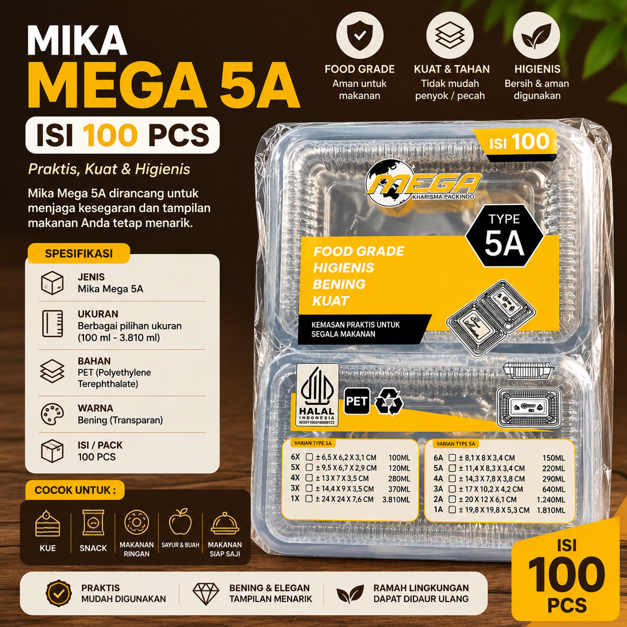 BOX MIKA MEGA 5A