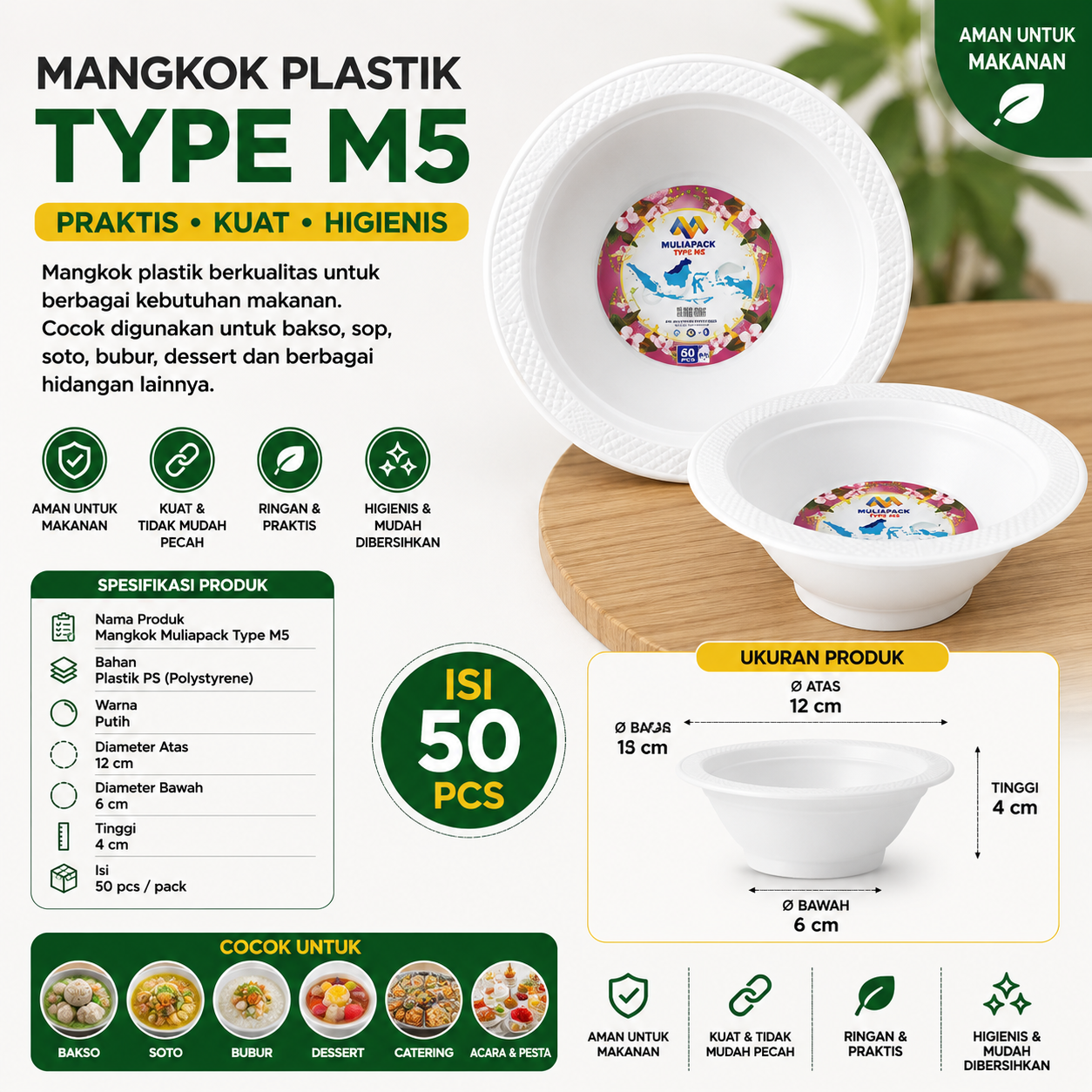 MULIAPACK MANGKOK M5